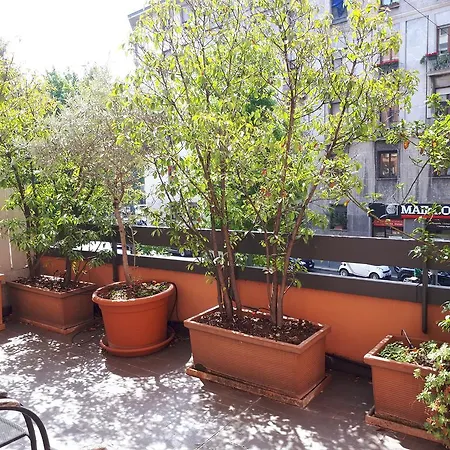 Cozy Moscova Apartment Milan
